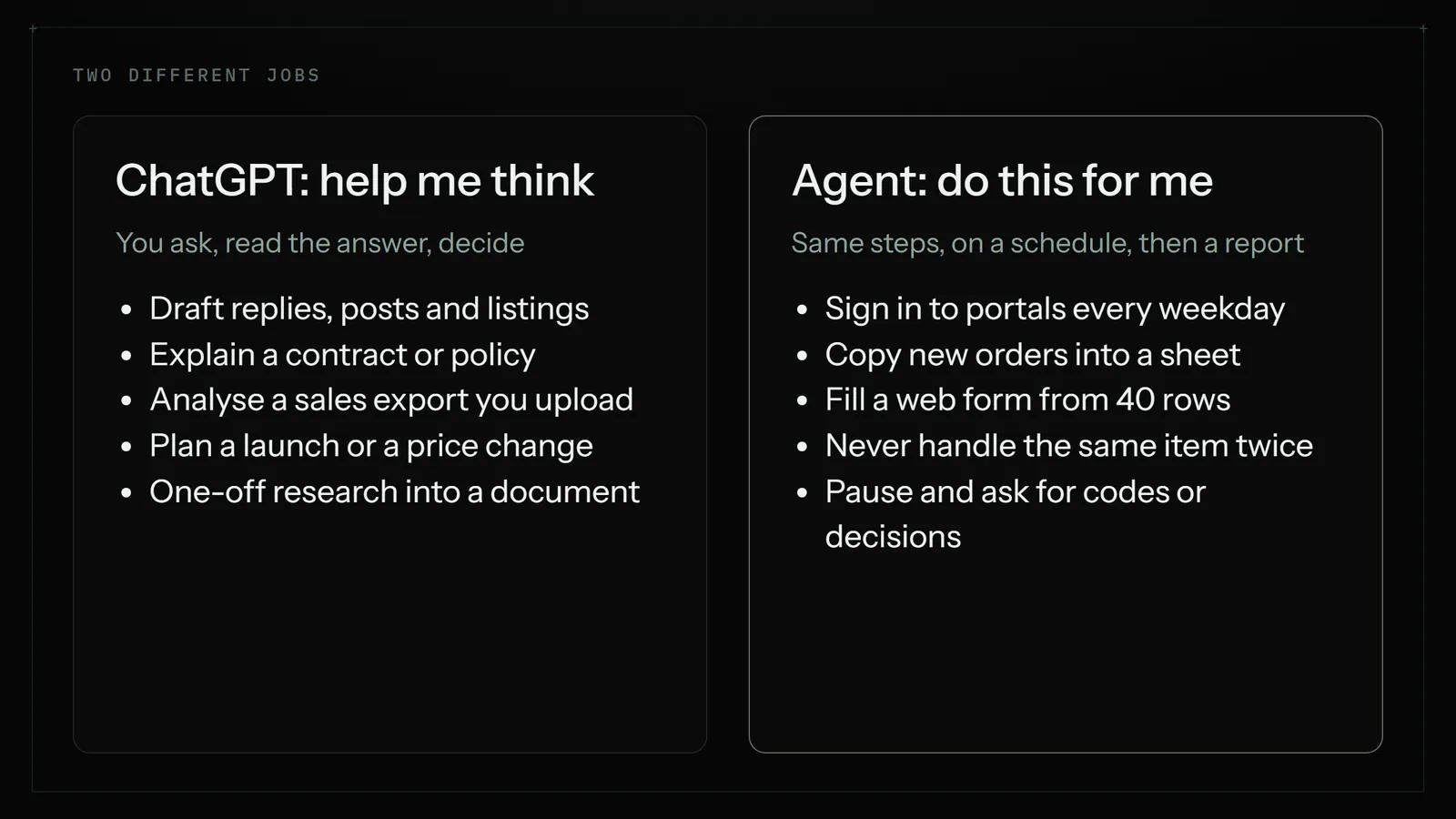 Two columns: ChatGPT for thinking and writing, such as drafting replies, explaining a contract and analysing a sales export; an agent for doing, such as signing in to portals every weekday, copying orders into a sheet and filling web forms